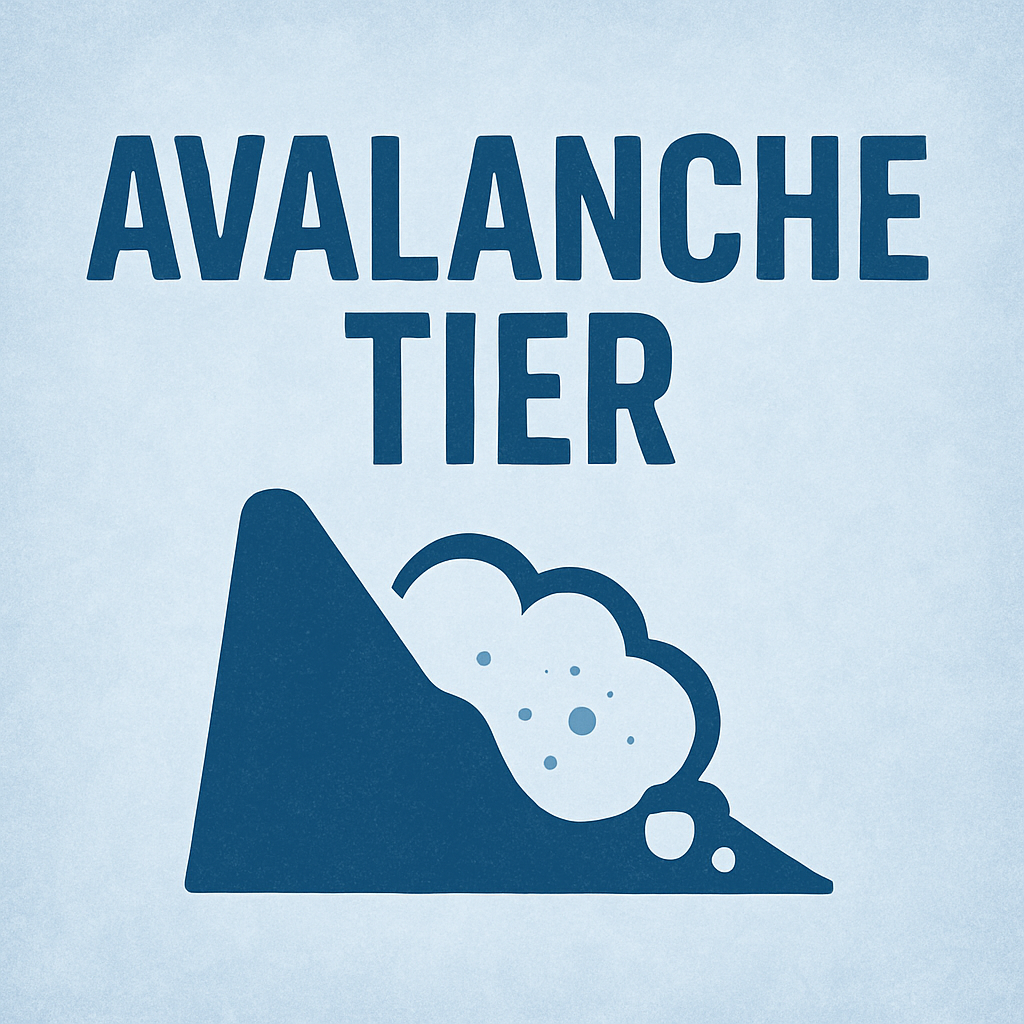 Avalanche Tier 8GB, 16GB, or 32GB